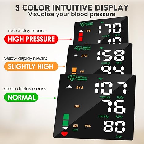 Wrist Blood Pressure Monitor Led Display